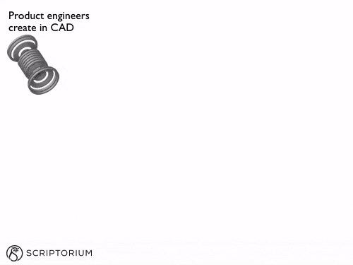 Animation shows the process of extracting information from CAD, using it in tech pubs, but then updating the document and not the source CAD files as the product changes.